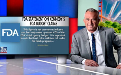 FDA ‘Fact Check’ of RFK Jr.’s Claim That 50% of Its Funding Comes From Big Pharma Backfires Bigly